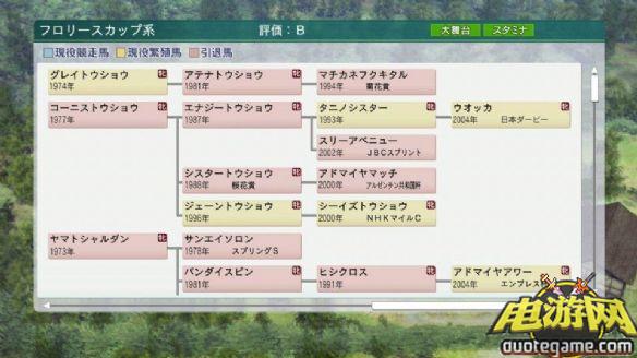 [PS3]马场大亨8日版游戏截图1