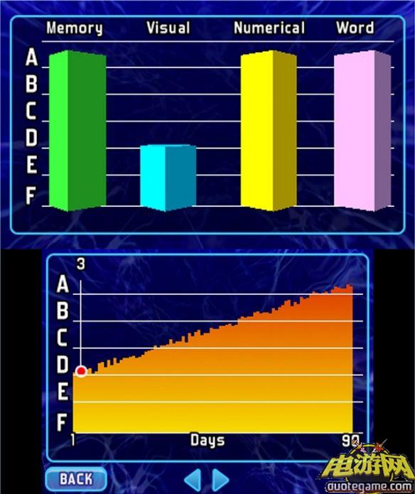 [3DS]解谜脑锻炼3D欧版游戏截图3