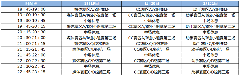 漫威宇宙超级英雄能力排行 荒野行动精英争霸赛第二季参赛队伍介绍